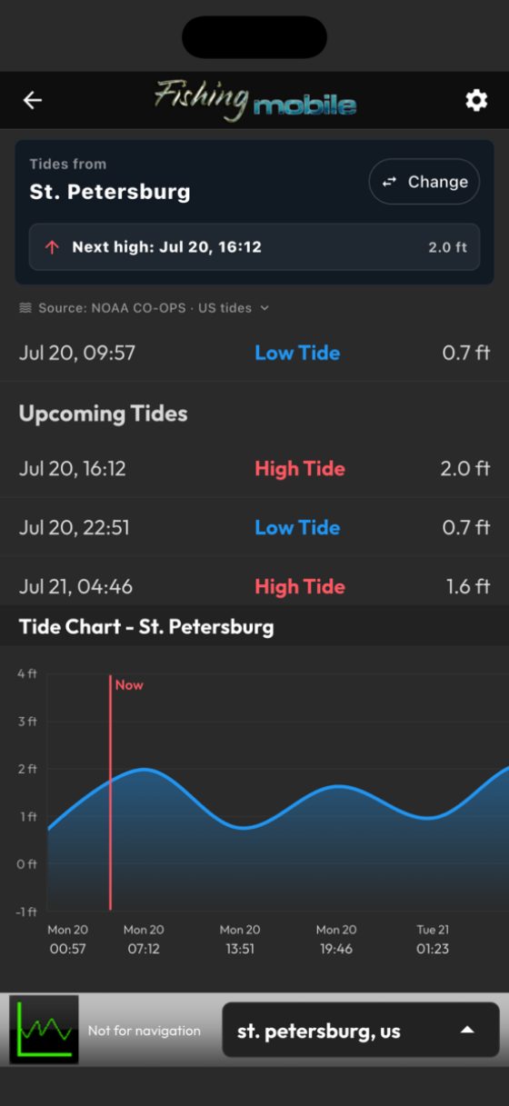 Tides & stations